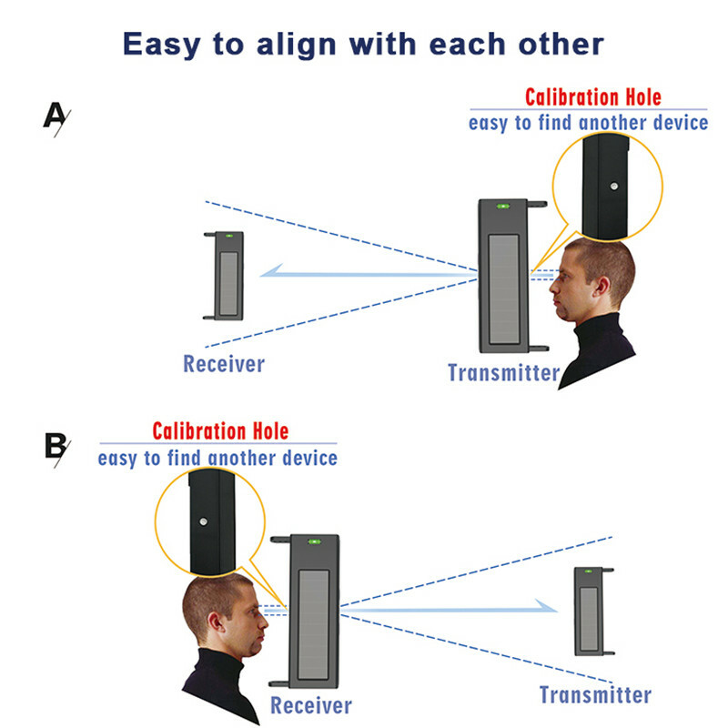 HTZSAFE Solar Wireless Driveway Alarm System
