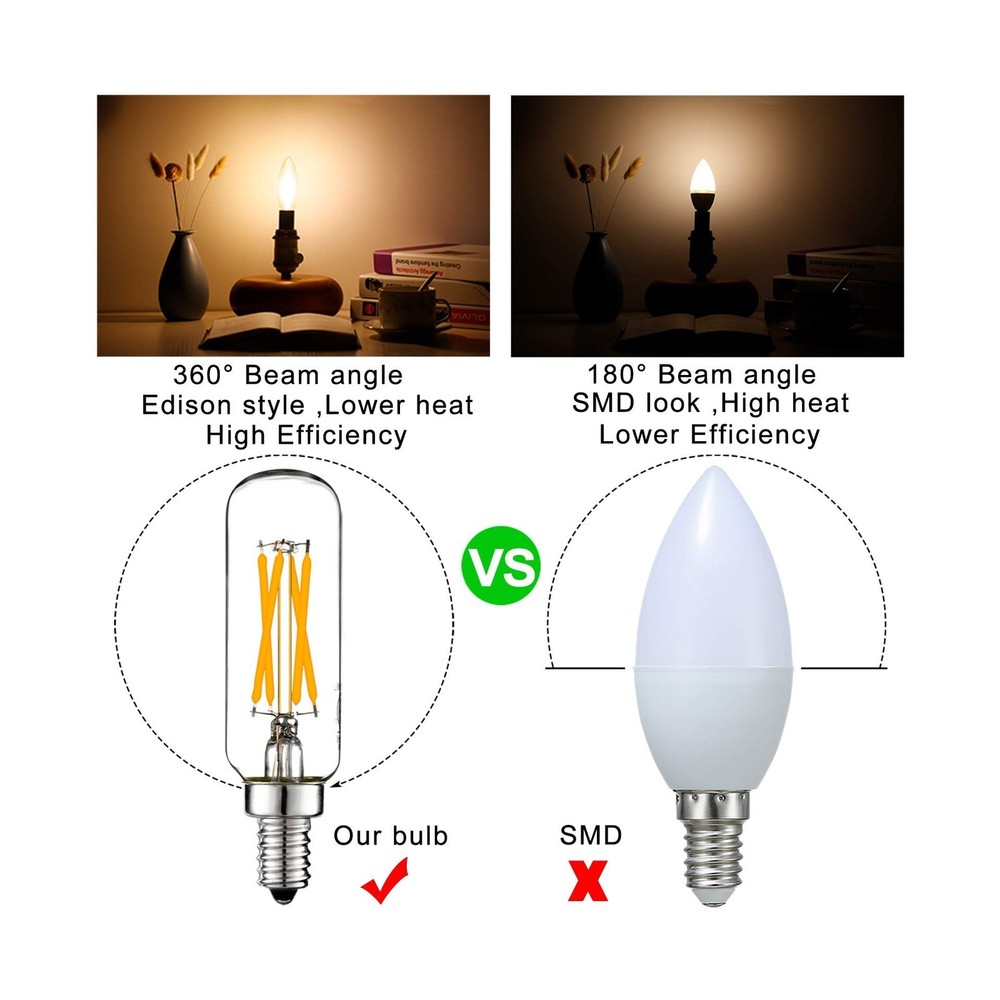 LiteHistory Dimmable E12 LED Bulb 6W Equal 60 watt led Light Bulb W... Fast Ship