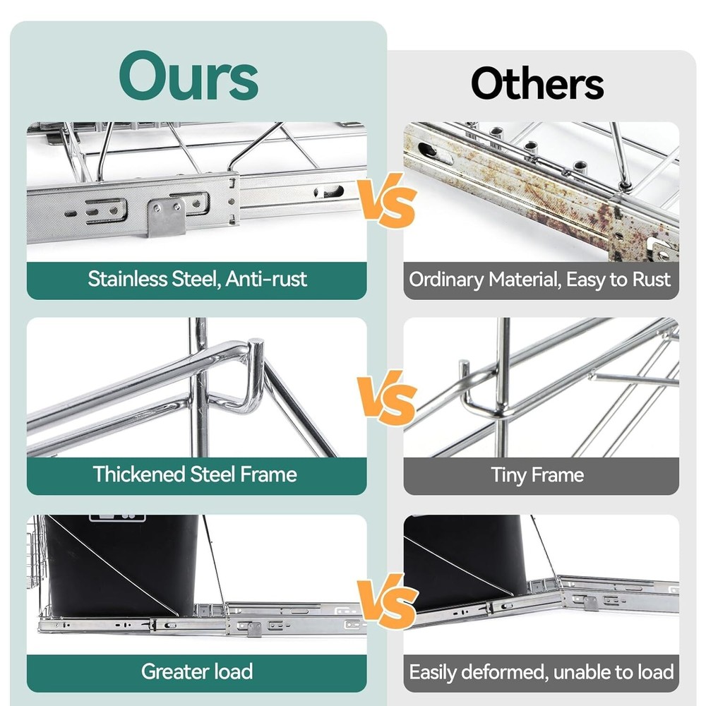 Pull Out Trash Can Under Cabinet,Adjustable Under Sink Trash Can Pull Out Kit...