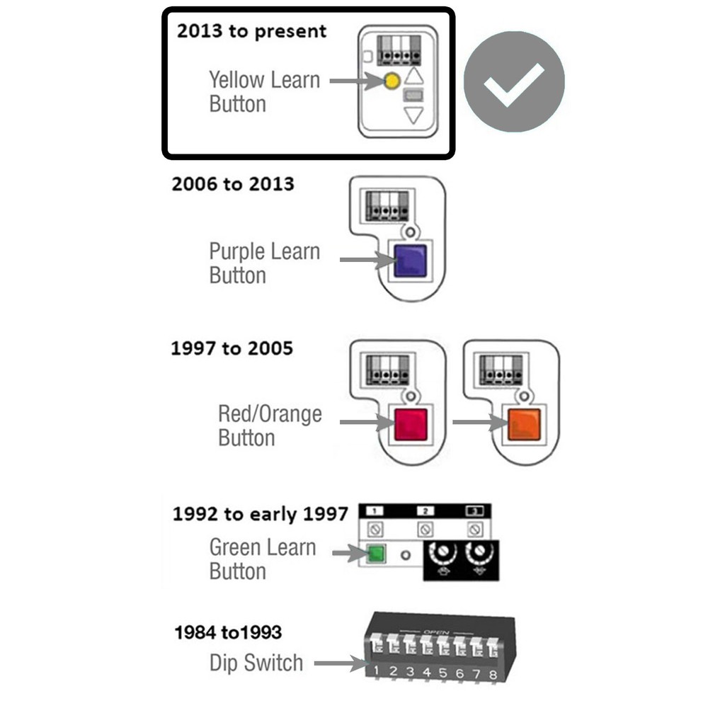 For 891LM LiftMaster 1 Button Remote Transmitter Garage Door Security+ 2.0