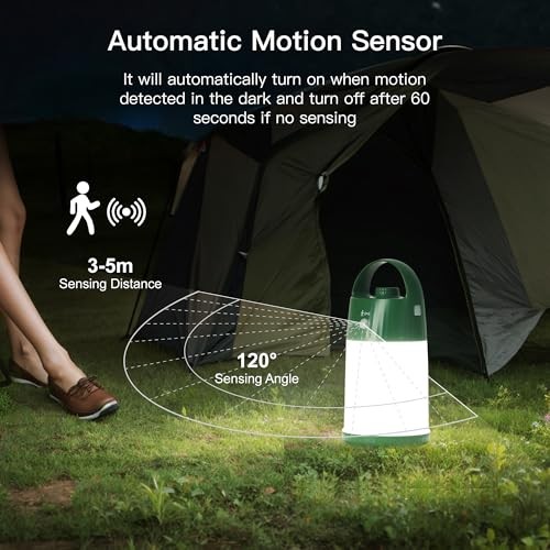 Upgraded Motion Sensor Night Light with 4 Adjustable Brightness Green