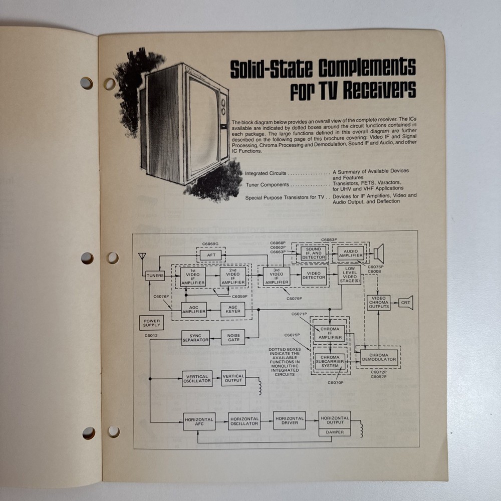 Motorola Cross Reference Semiconductor 1975 HEP Selector Guide