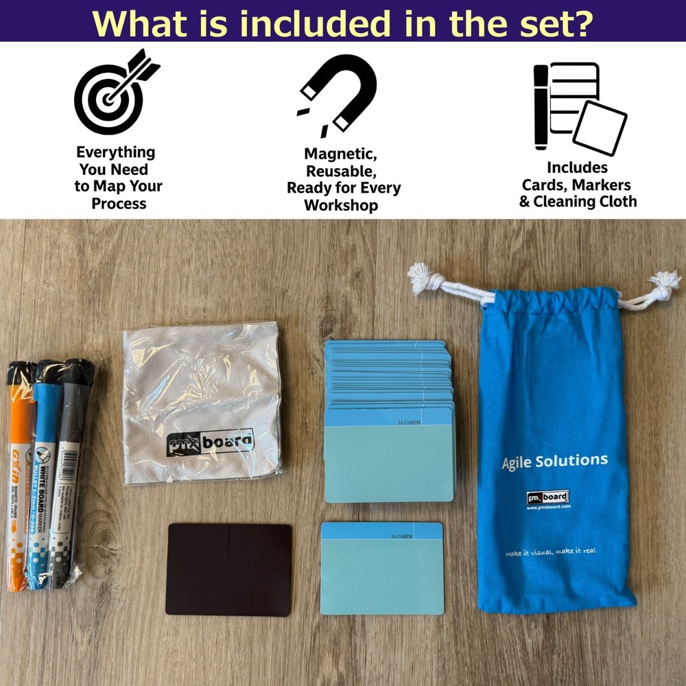 Kaizen Action Plan Magnetic Cards Lean Task Tracking Six Sigma Project Tool