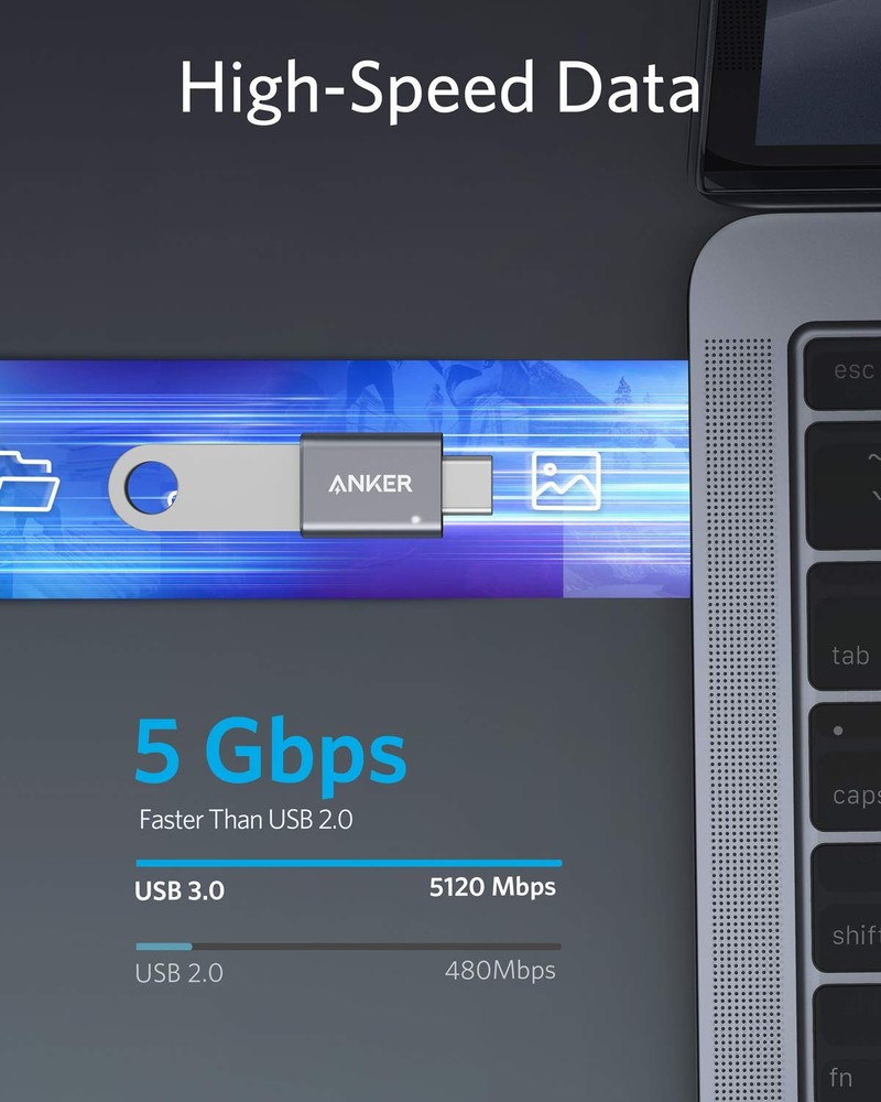 Anker USB C Adapter (2 Pack), C to High-Speed Data Gray