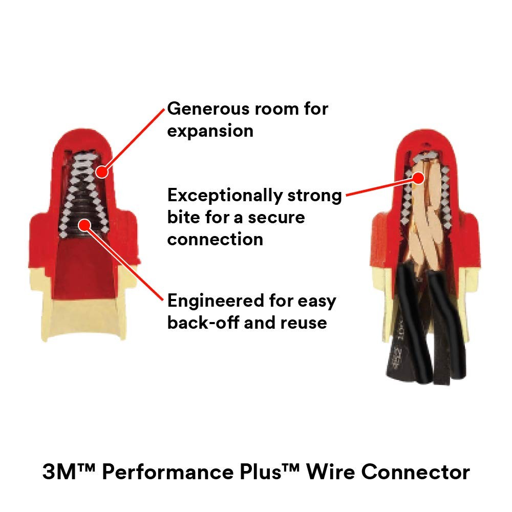 3M Performance Plus Wire Connector, Flexible Steel CHIMD, Red/Yellow