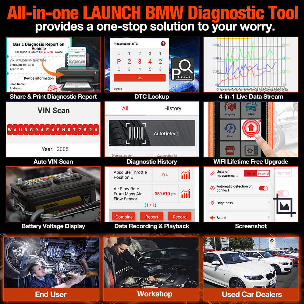 LAUNCH Creader Elite For BMW OBD2 Scanner Full System Diagnostic Tool ABS TPMS