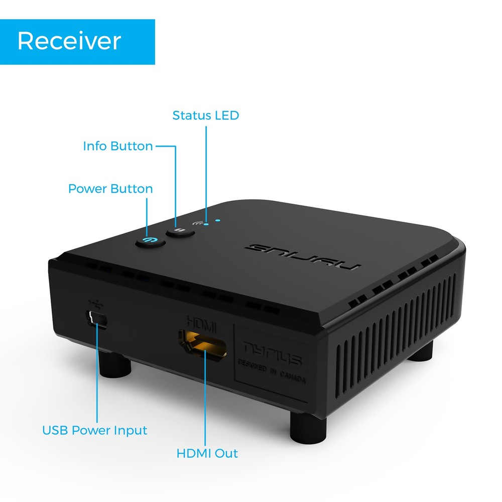 Nyrius Pro+ Wireless HDMI Video Transmitter - 5 Pack