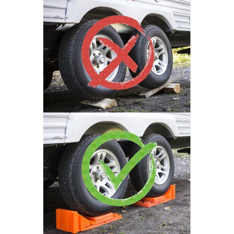 Stop N Chock Wheel Chocks Durable Self Positioning Stabilizing Guide