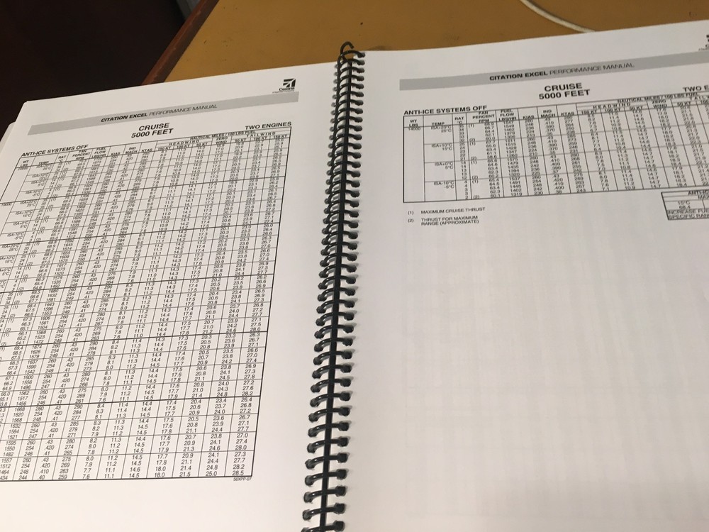 Citation Excel 560XL Planning & Performance Manual