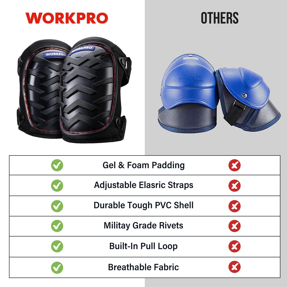 Gel Knee Pads Heavy Duty Work Kneepad Adjustable Buckle Strap Durable Button NEW