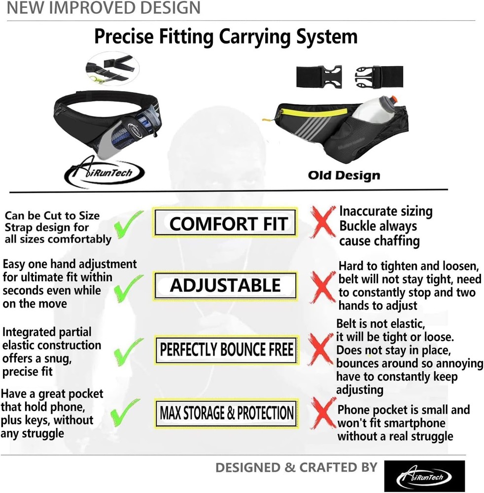 Versatile Running Hydration Pack with Adjustable Fit & Flexible Bottle Holder