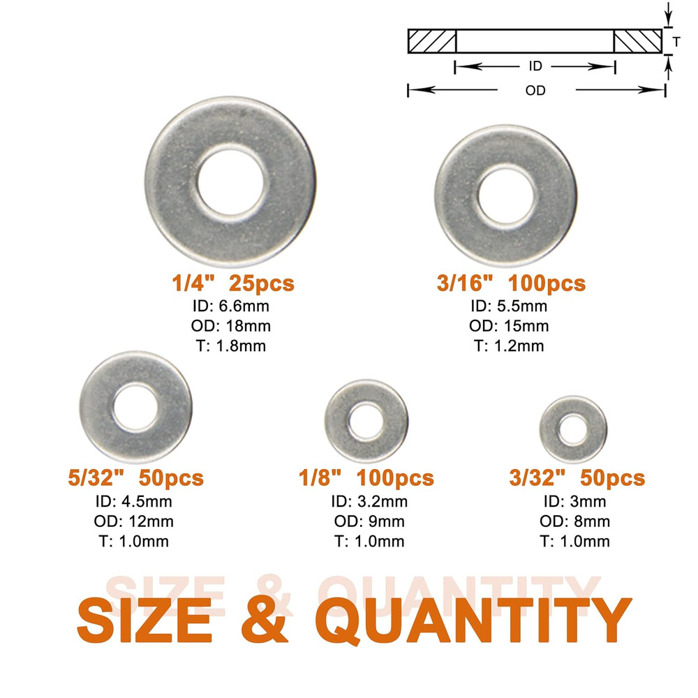 ISPINNER 325Pcs Backup Rivet Washers Assortment Kit, Stainless Steel Washers for