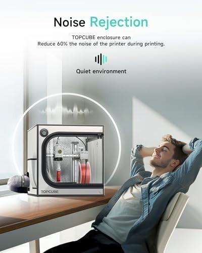 3D Printer Enclosure with LED Light - Large Transparent, Fireproof, Noise Reduct