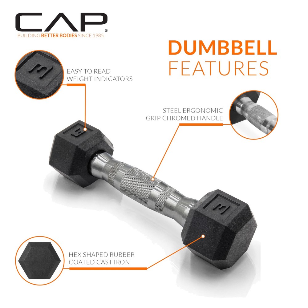 Rubber Coated Hex Dumbbells 3 LB Pair Chrome Handle Hand Weights