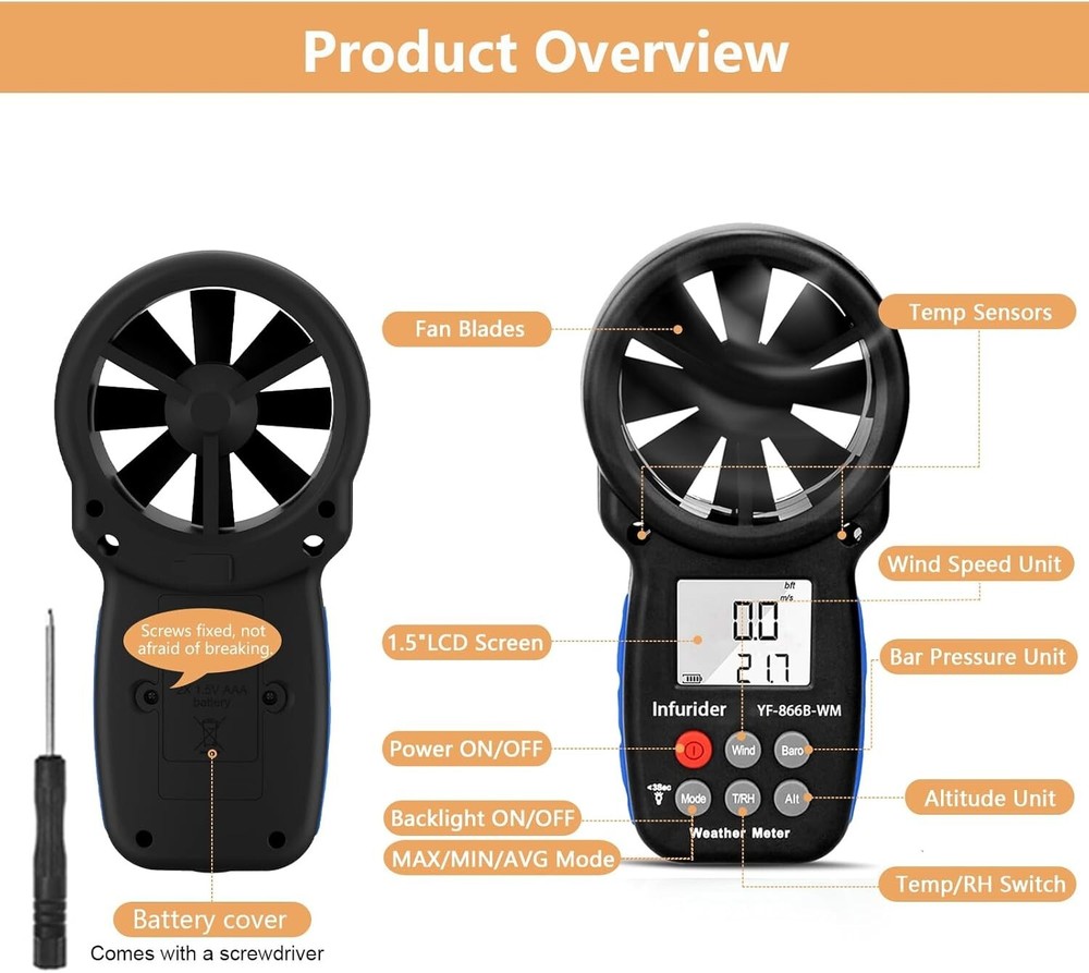 Lightweight Weather Meter with Barometric Logging & Altitude Correction Features