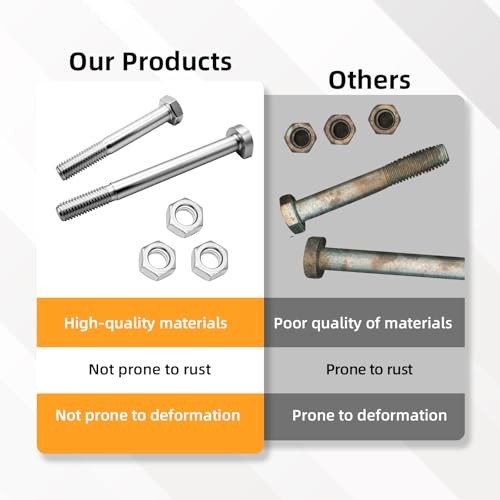 9551 Engine Mounting Bolt Kit, Compatible with VW Aircooled Engines, Dune