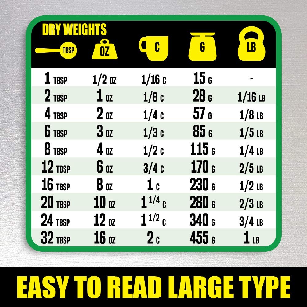 Kitchen Conversion Chart Magnet - Extra Large Easy to Read 11” x 8.5” Measure...