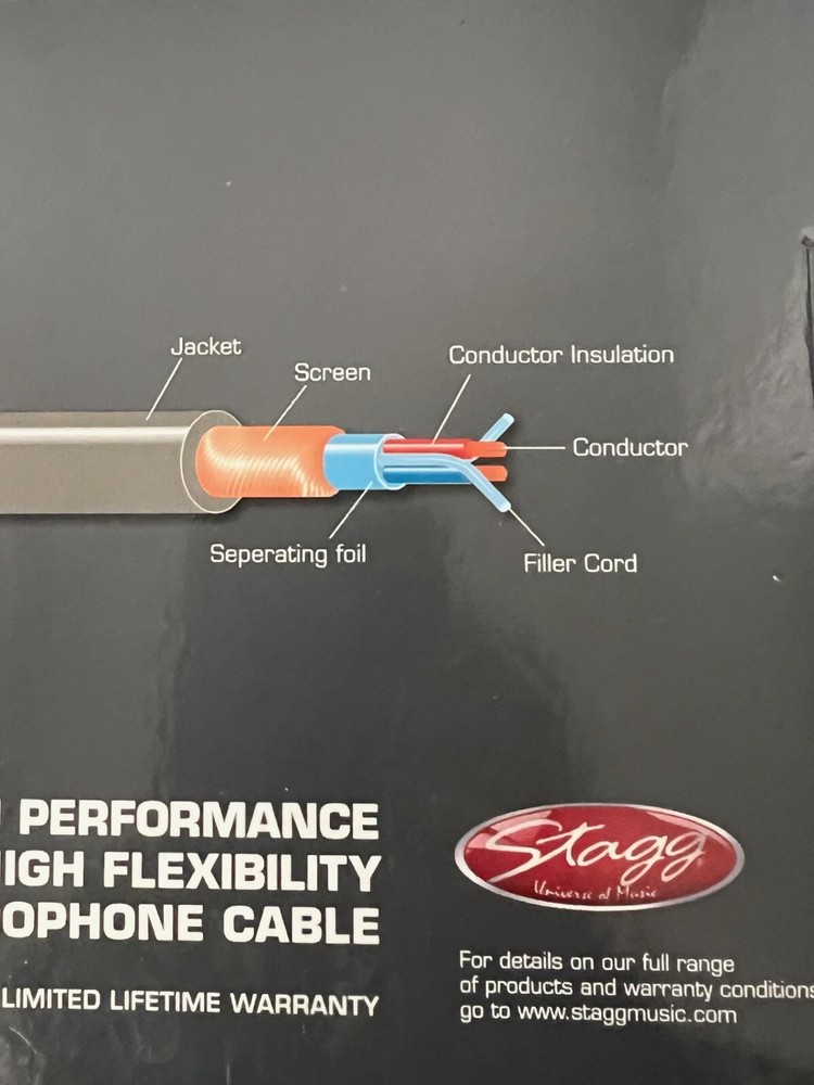 Stagg Ten Foot Microphone Cable XMC3XX