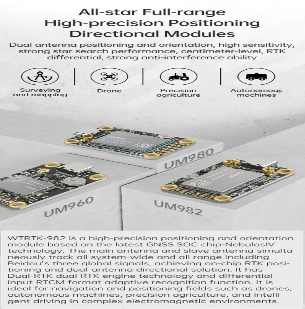 UM960 RTK Module GNSS GPS Module for Drones Automobiles Surveying Mapping