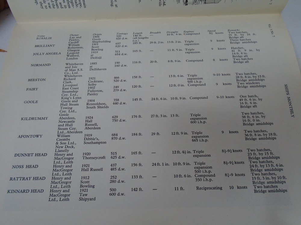 HMS REPULSE / STEAM COASTERS WHITSTABLE GOOD ARTICLE FROM 1968