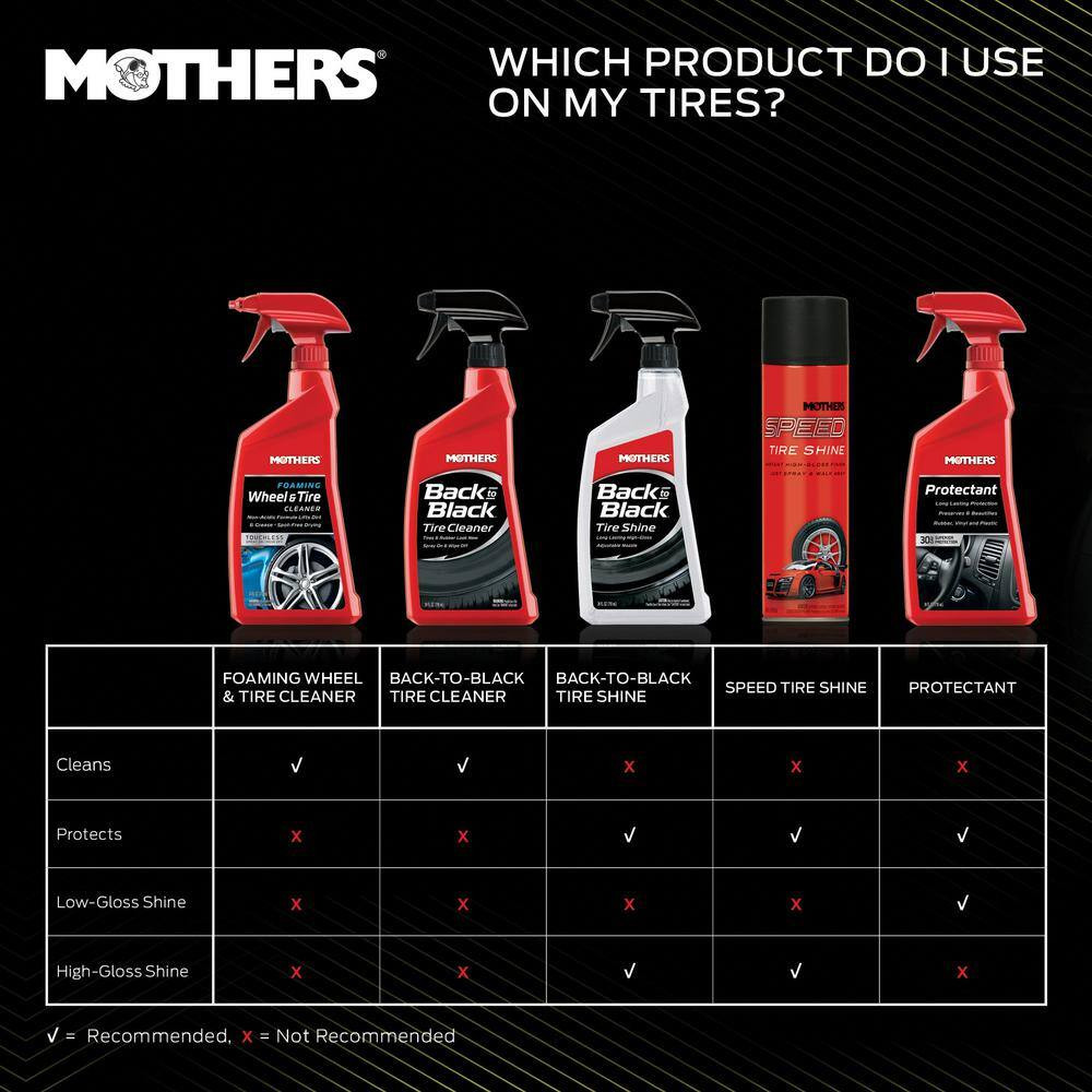 24 Oz. Interior Protectant Spray