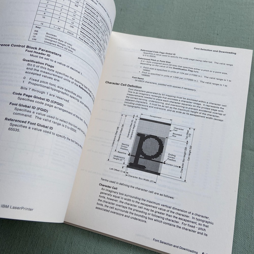 IBM Book Laser Printer Technical Reference 4226 4019 Users Guide Manual 1989 90