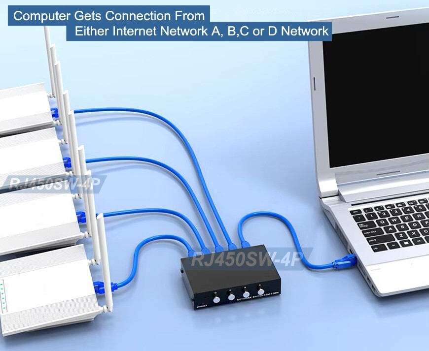 Bi-Directional 4-Port Ethernet RJ45 Data Switch Network Selector Gigabit Support