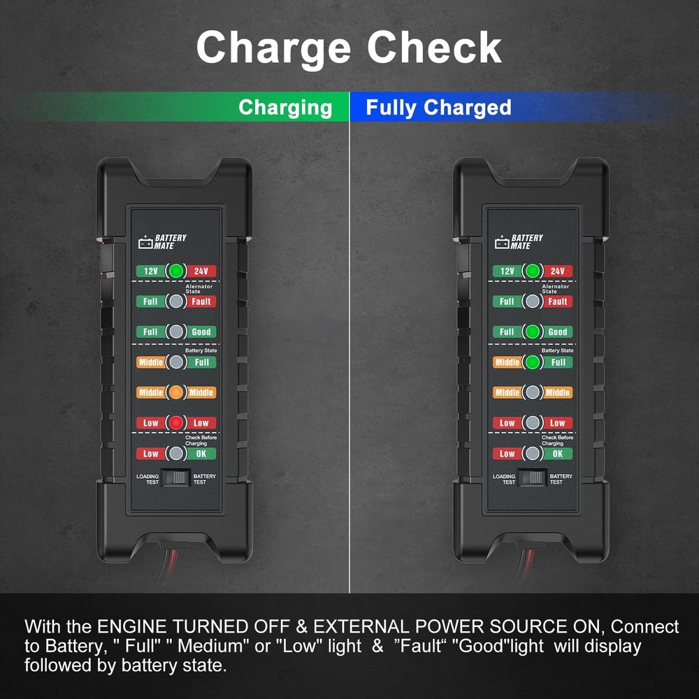 12/24V Car Battery Load Tester Alternator analyzer Diagnostic tool LED Indicator