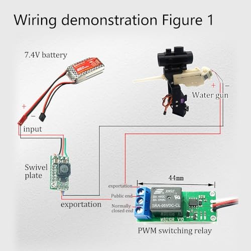 2Pcs High Voltage 20A DC 5V-12V PWM Switch Controller for Spotlight Strobe