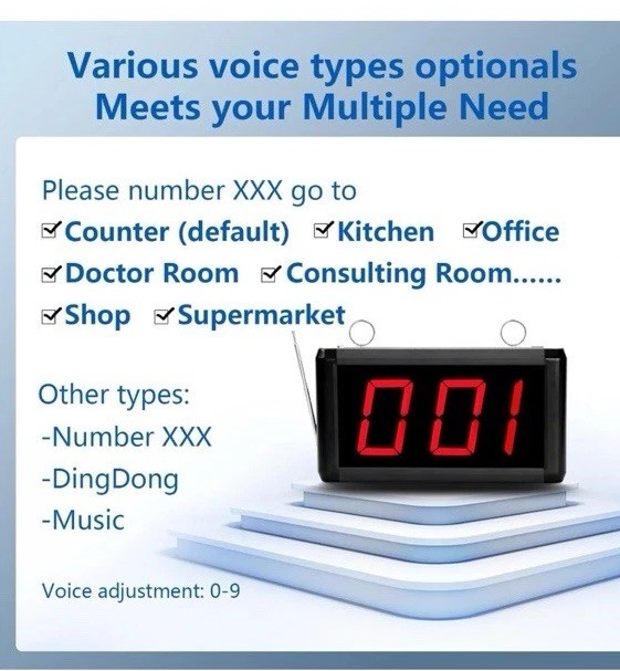 Queue Calling System Pager Call - Take A Number System Waiting Number System