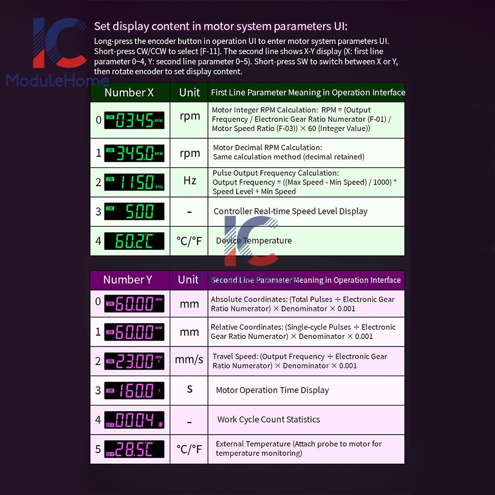 SMH 42 57 Stepper Motor Controller Forward/Reverse Pulse Delay Positioning Angle