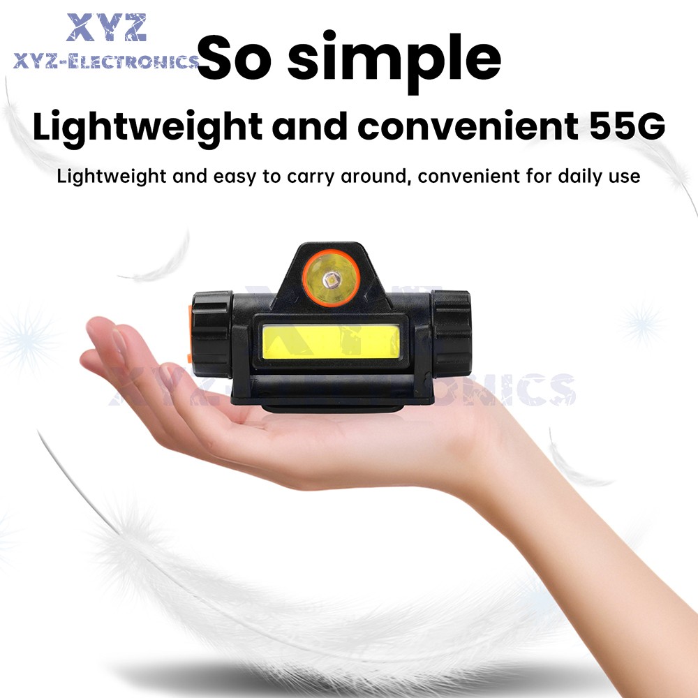 USB Rechargeable LED Headlamp Headlight Head Light Flashlight w/Mounting Bracket