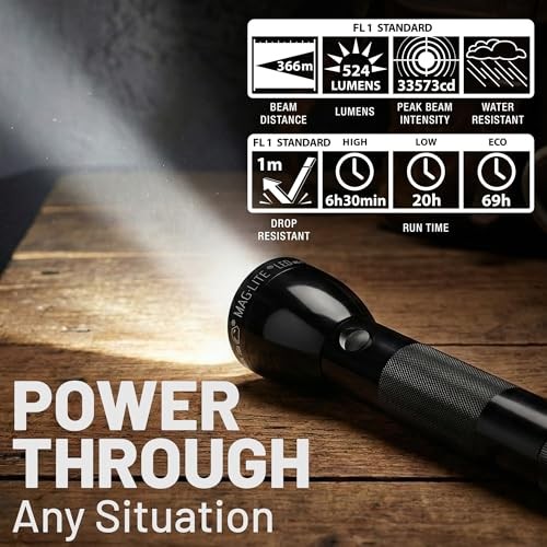High Lumens LED Flashlight – ML300L 4-Cell D Flashlight with Adjustable Focus