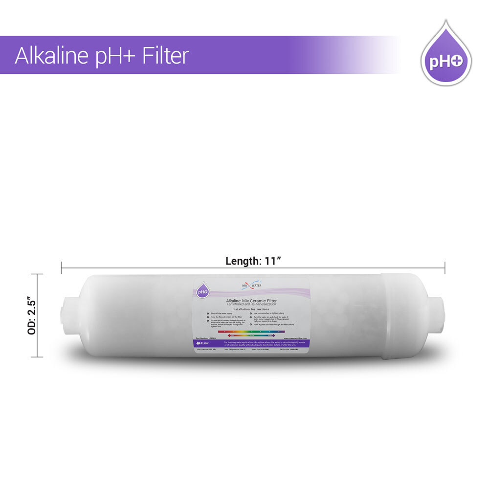 Alkaline Filter – Mineral Water Filter Replacement – Inline Filter 2 Pack