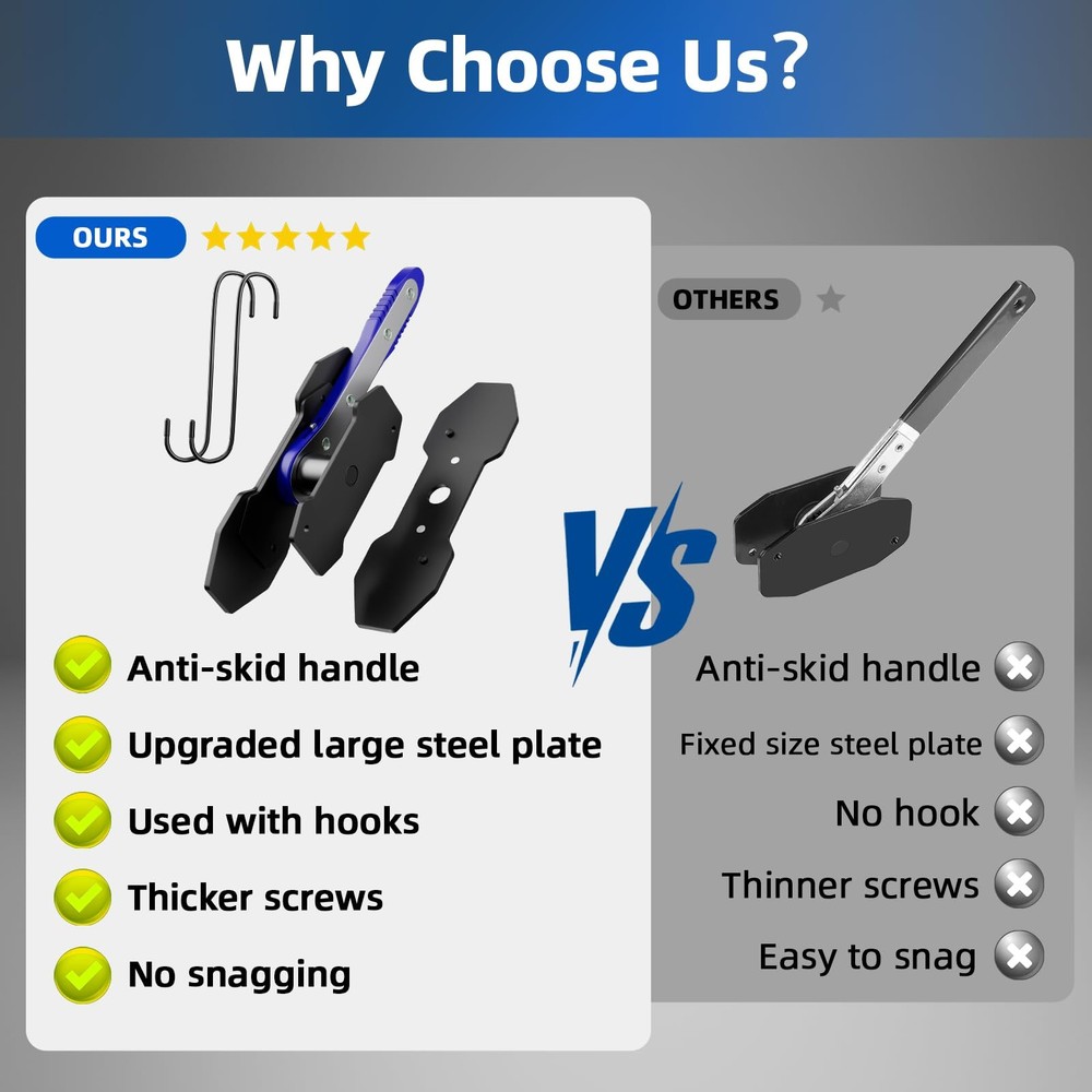 Brake Caliper Compression Tool, Piston Compressor Tool with Blue