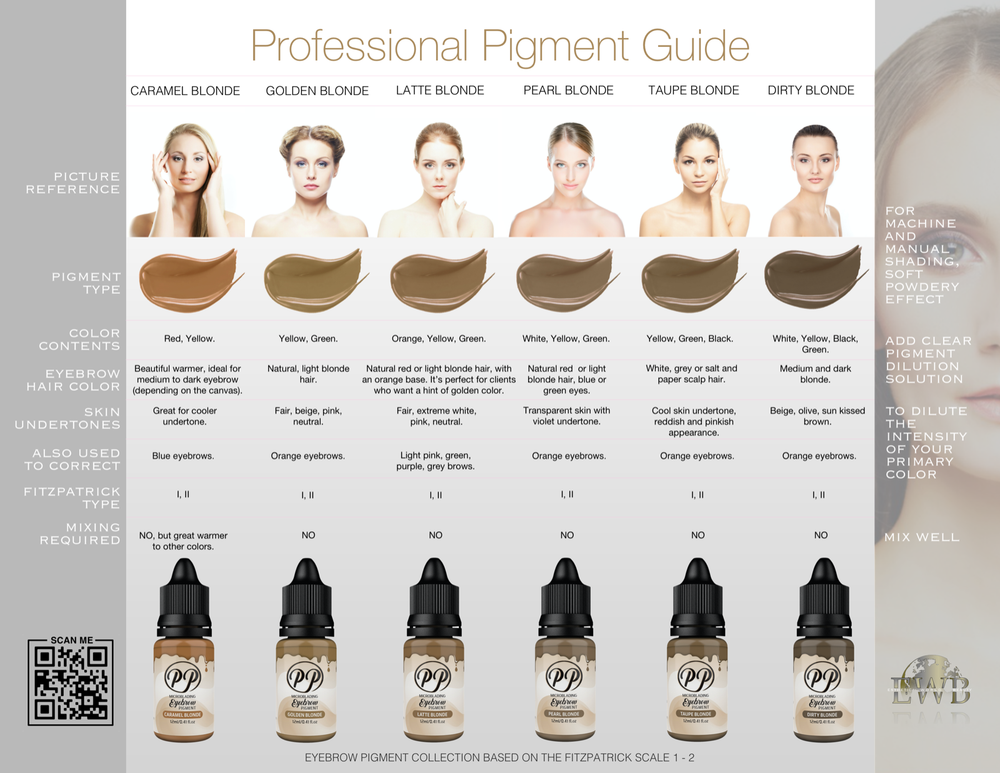 PP Microblading Pigments