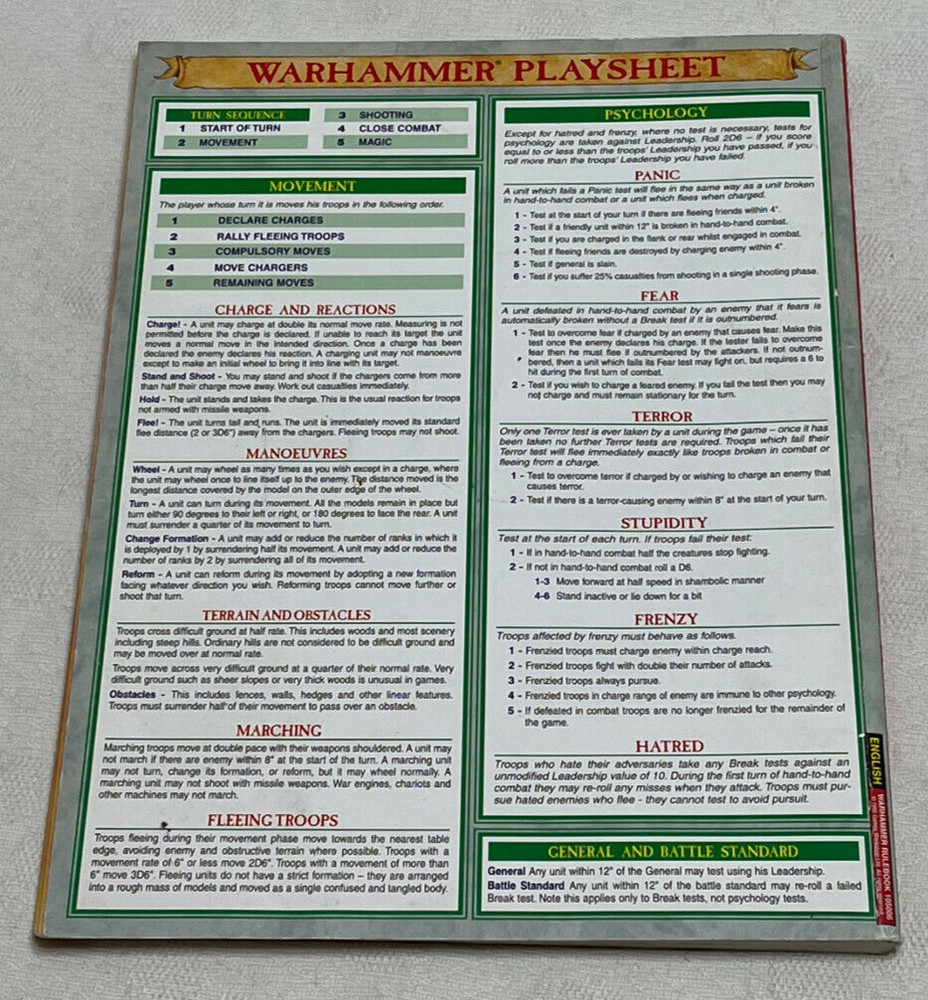 WARHAMMER : 1996 Rulebook - Games Workshop Rules & Strategy Guide Book