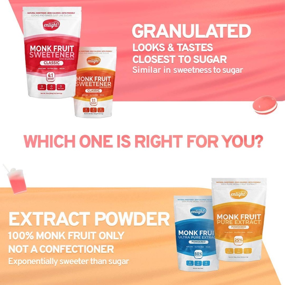 Ultra Pure MonkFruit Extract (50g)