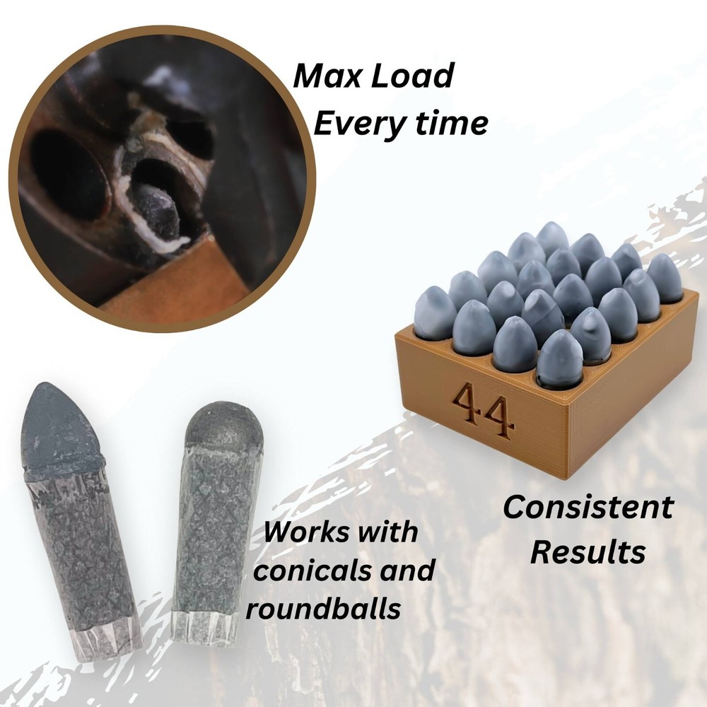 44 cal. Paper Cartridge Former Basic Kit