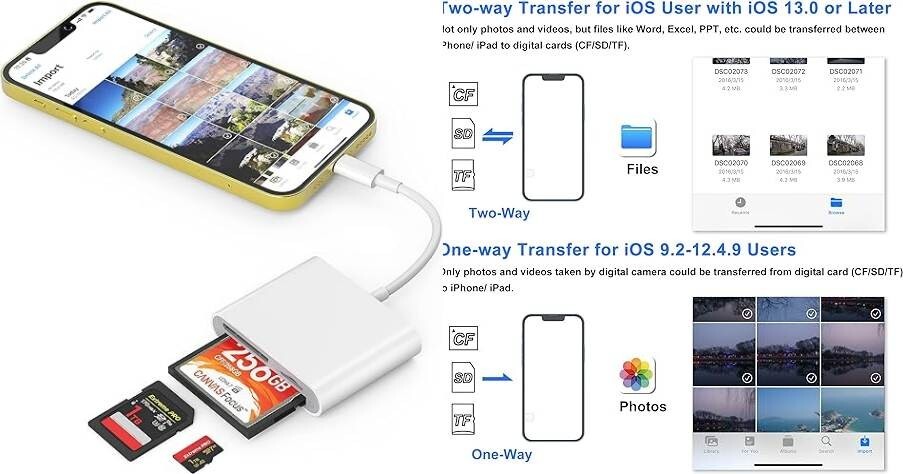 Lector de tarjetas CF SD para iPhone iPad, lector de tarjetas de memoria Compact