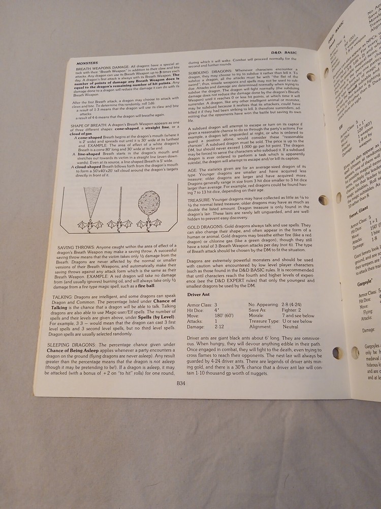 Vintage Dungeons and Dragons Basic Rulebook Very Fine Condition