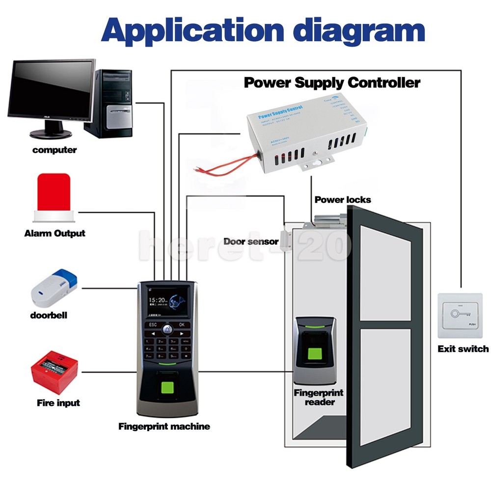 Door Access Control Kit 280kg/600lb Electric Magnetic Lock Entry Exit Kit 12V