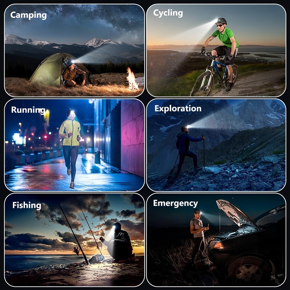 Bright Camping Headlamp with 120° Adjustable White Light & Motion Sensor