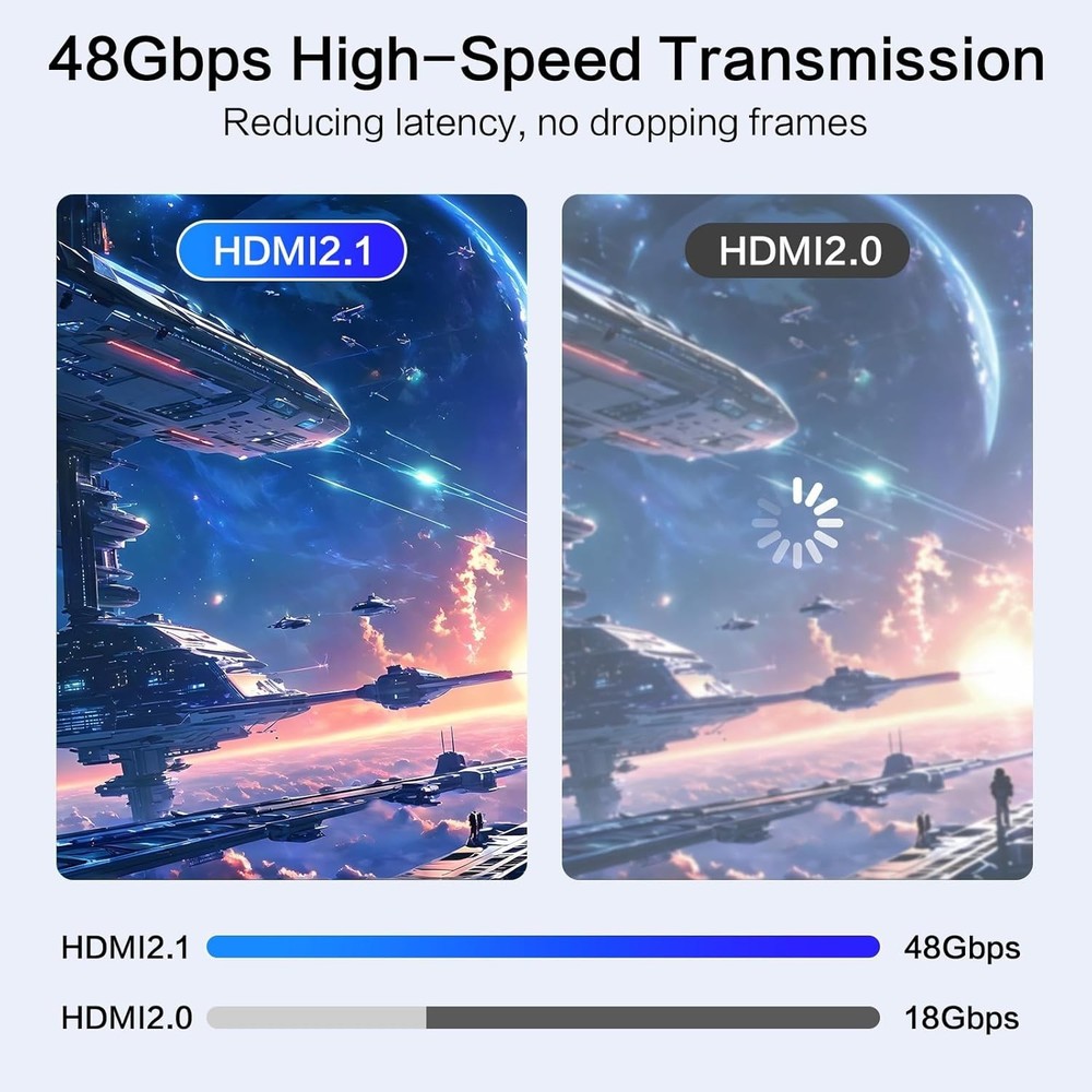 8K HDMI Coupler Set - 4-Pack for Ultimate Compatibility & Performance