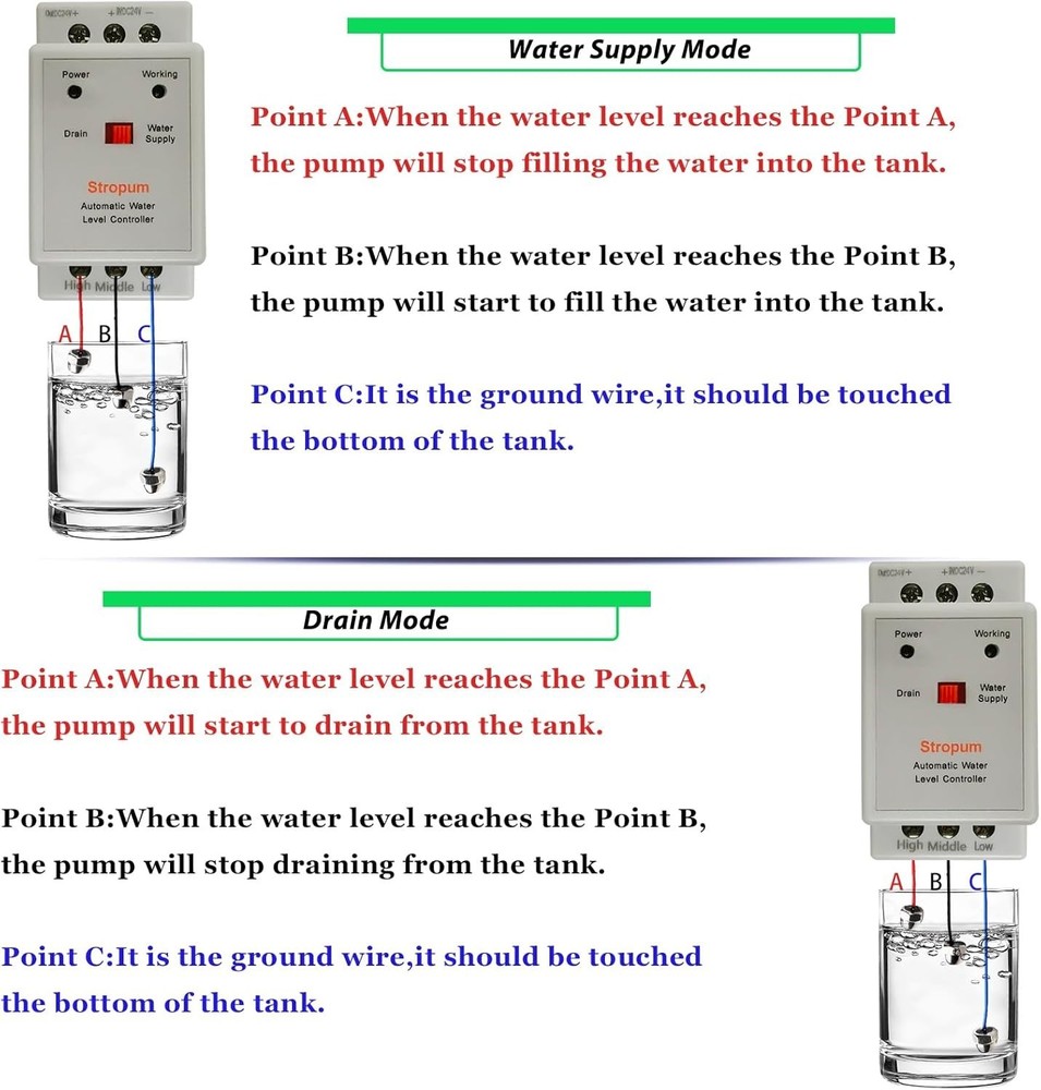 DC 24V Automatic Water Level Controller Pump Float Switch Control Relay