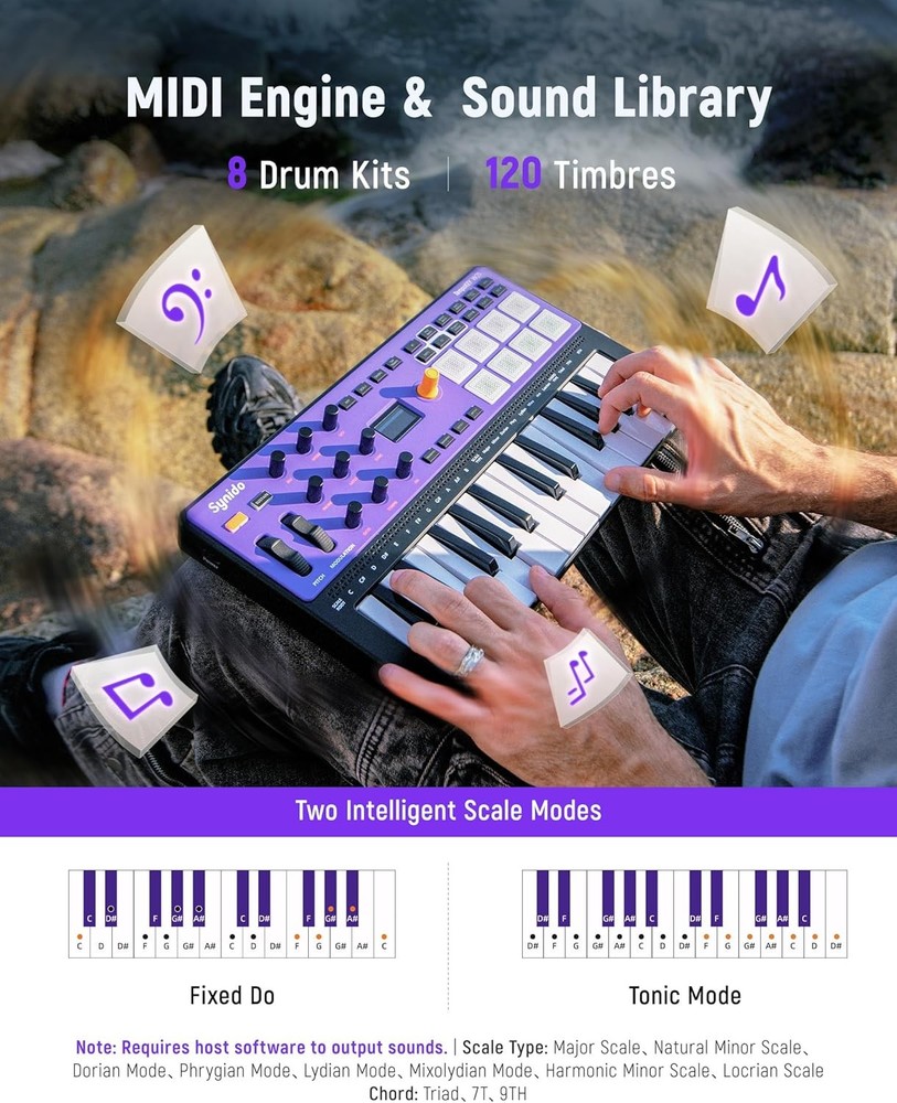 Synido USB C Rechargeable MIDI Controller Keyboard 25 Keys Wireless TempoKEY W25