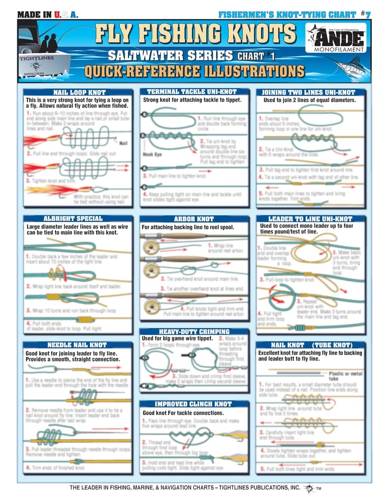 Saltwater Flyfishing Knots #1