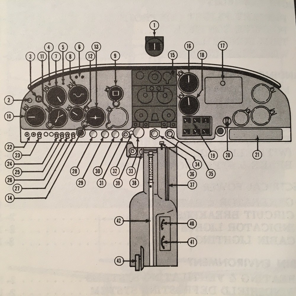 1968 Mooney Executive 21, M20F Owner's Manual