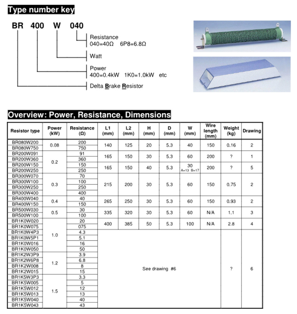 P-BR200W150, Braking Resistor 150 OHM 200W