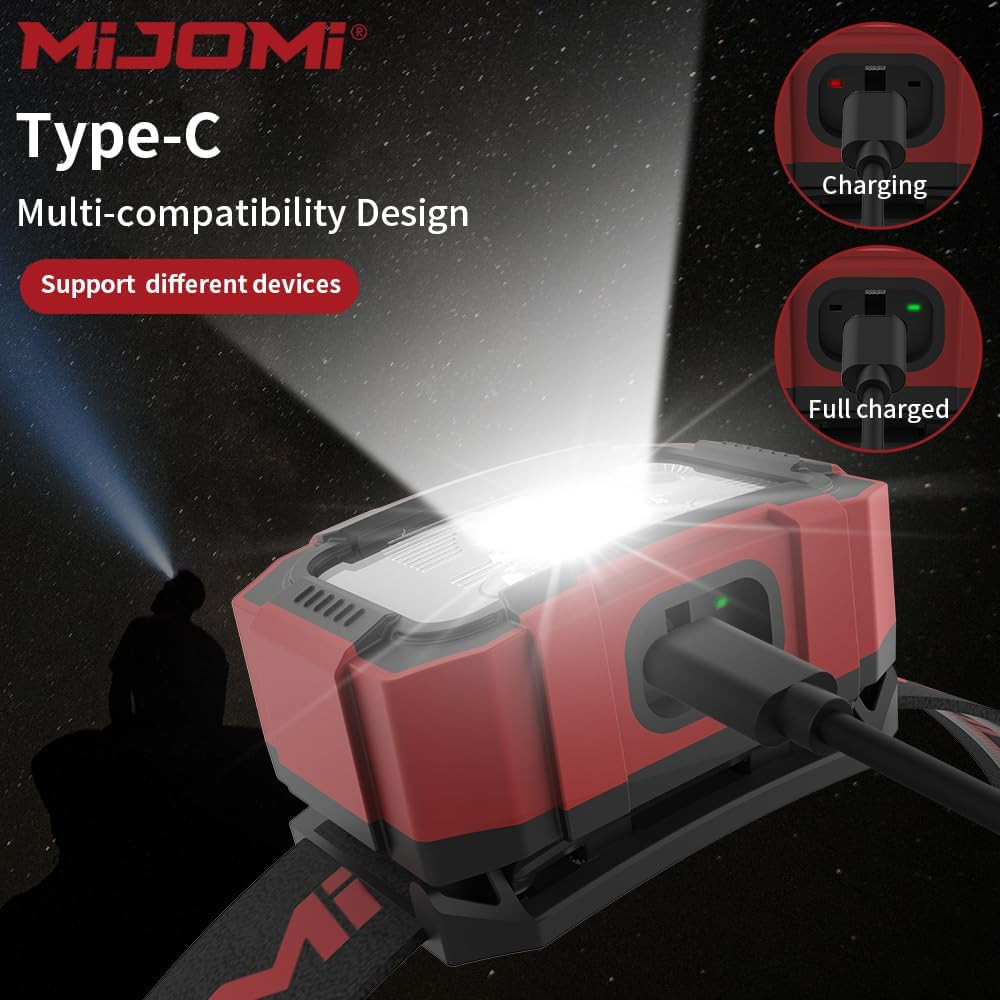 Linterna frontal recargable con sensor H20 y foco